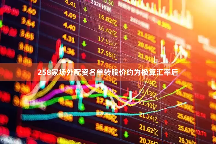 258家场外配资名单转股价约为换算汇率后